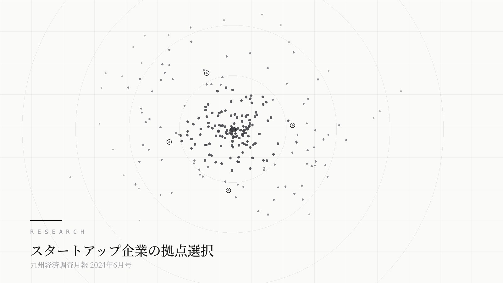 スタートアップ企業の拠点選択に関する研究
